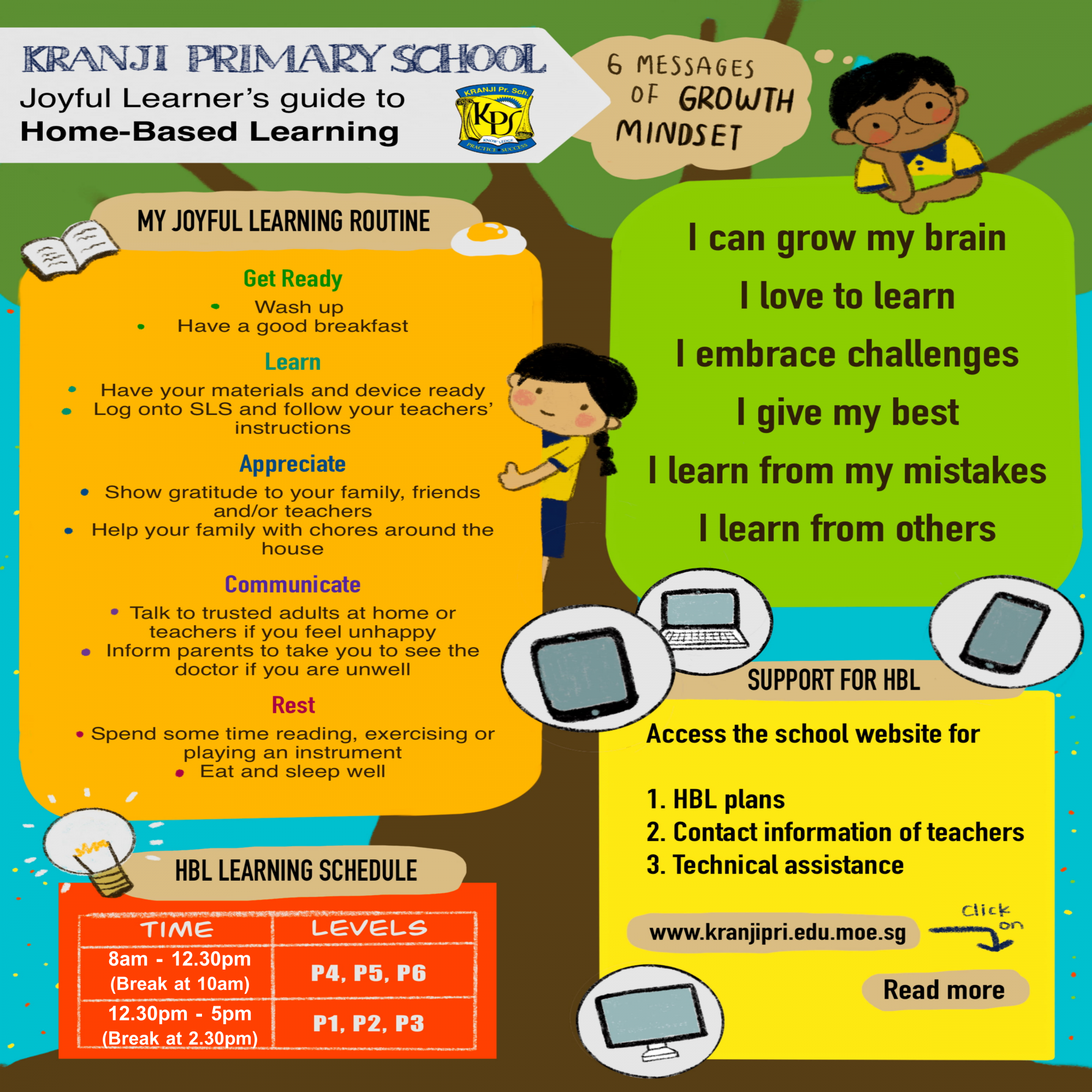 Kranji Primary School home-based learning guide showing daily routine, growth mindset messages, schedule, and support info.